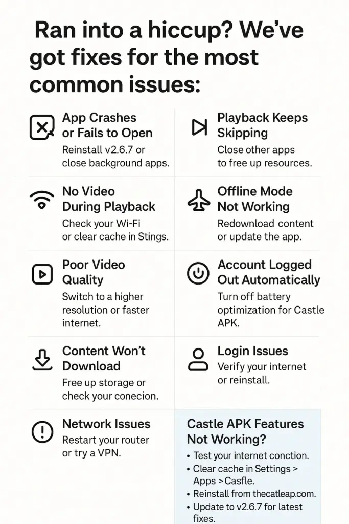 Ran into a hiccup? We’ve got fixes for the most common issues